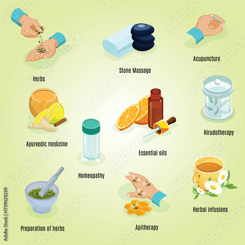 Isometric Diverse Traditional Medicine and Alternative Therapy Still Life Illustration