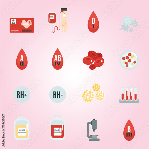 Flat Design Blood Donation and Blood Type Illustration Medical Infographic