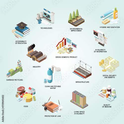 Isometric Style Various Public Service Illustration Set and Resource Collection