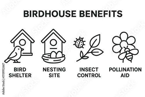 Birdhouse Benefits Icons – Informative Vector Set of Wildlife Support, Habitat, Conservation & Gardening Symbols