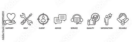 Customer care icon set vector illustration for customer support and telemarketing service with an icon of help, client, advice, chat, service, reliability, quality, and satisfaction