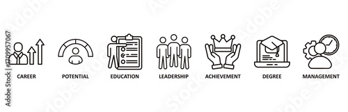 MBA icon set vector illustration for business administration with icon of career, potential, education, leadership, achievement, degree and management.