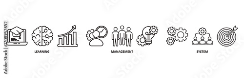 LMS icon set vector illustration for learning management system, educational courses, training and development programs with online learning, administration, growth, and automation icon