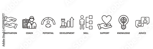 Coaching icon set vector illustration for motivation, coach, potential, development, skill, support, knowledge, and advice