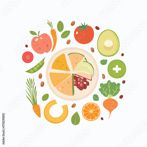 Vibrant Flatlay of Healthy Food Plate with Assorted Fruits and Vegetables