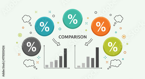 Conceptual Illustration of Data Comparison Using Percentages and Bar Charts.
