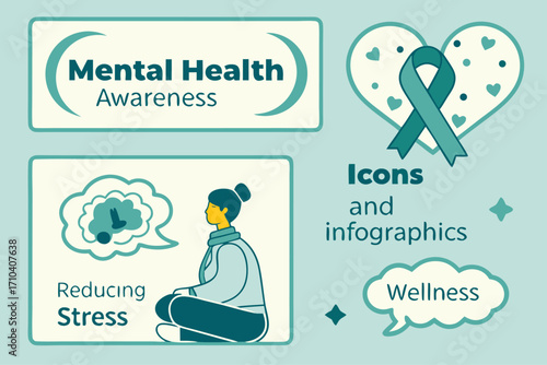 Mental Health Awareness and Wellness Infographic featuring a meditating person teal ribbon stress reduction and support symbols.
