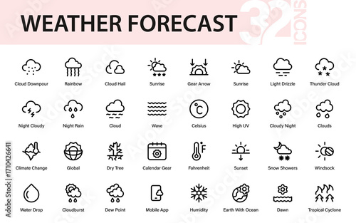 Weather Forecast Modern Line Icon Pack. Professional climate outline vector set of minimal, stylish, and creative storm, sun, and atmospheric illustrations.