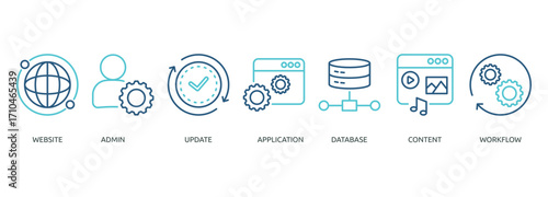 cms outline color banner icon of website, admin, update, application, database, content, workflow