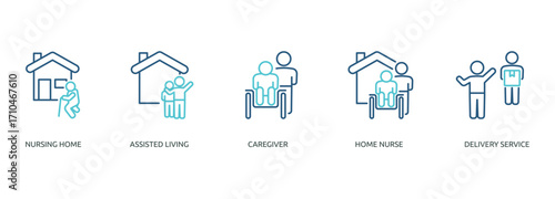 elderly care outline color banner icon of nursing home, assisted living, caregiver, home nurse, delivery service