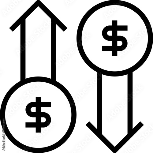 Profit and Loss