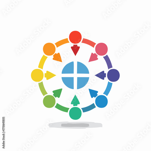 Colorful Circle with Arrows Pointing Inward to Round Symbol representing different flows