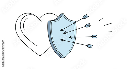 Protecting your emotional well-being from external attacks and negative influences.