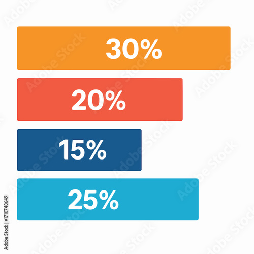 Colorful horizontal bar chart infographic