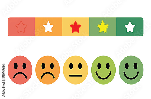 Customer Feedback Ratings Scale with Emojis and Stars for Online Surveys and Reviews