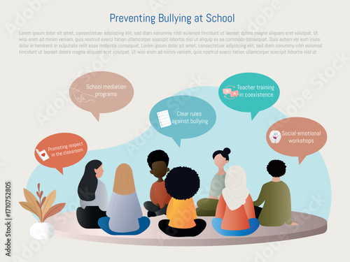 Students and teachers discussing bullying prevention in school meeting