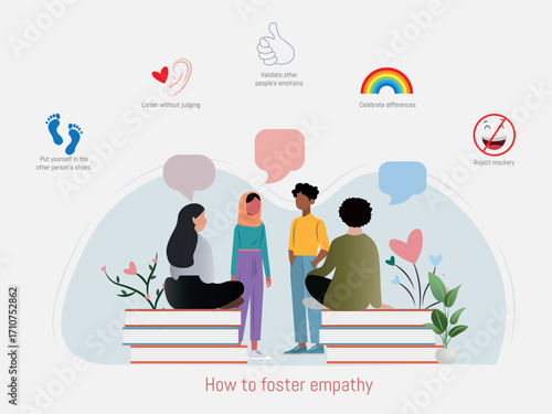Students fostering empathy and celebrating diversity in classroom discussions