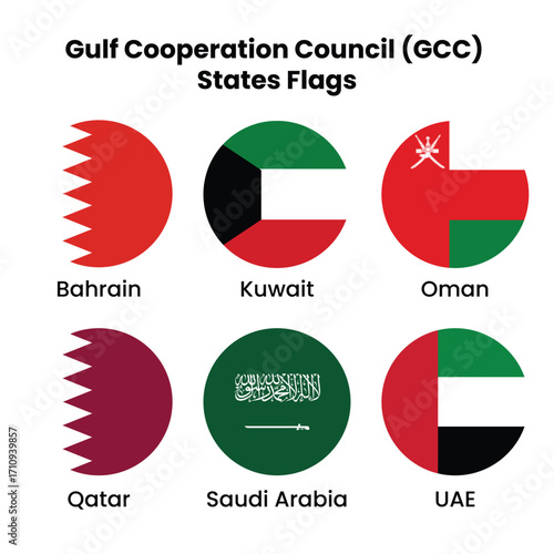 Flags of gulf cooperation council states including Bahrain Kuwait Oman Qatar Saudi Arabia & UAE