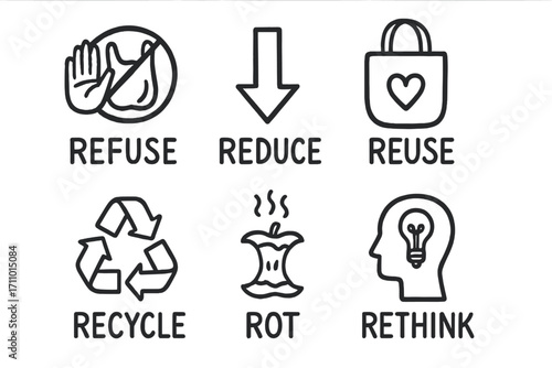 Sustainable Solutions Doodles. Eco values: hand drawn doodles of refuse, reduce, reuse, recycle, rot, and rethink symbols.