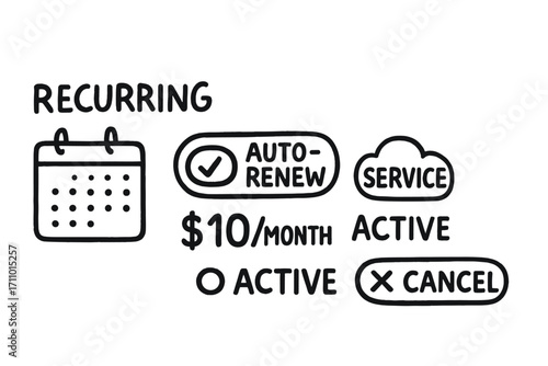 Subscription Doodles Artwork. Recurring subscriptions: hand drawn doodles of calendar, auto renew switch, service logo, monthly