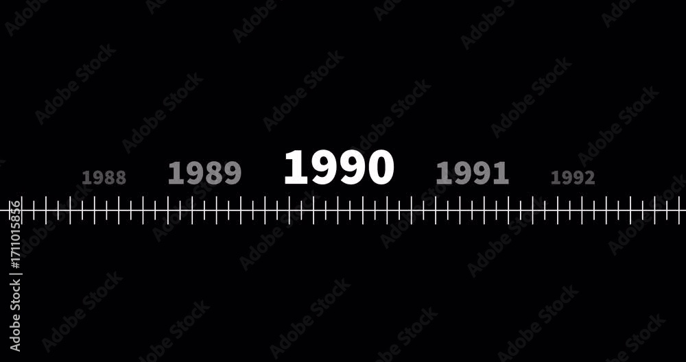 Scrolling Timeline Year Animation | 1990 Scrolling Timeline Year ...