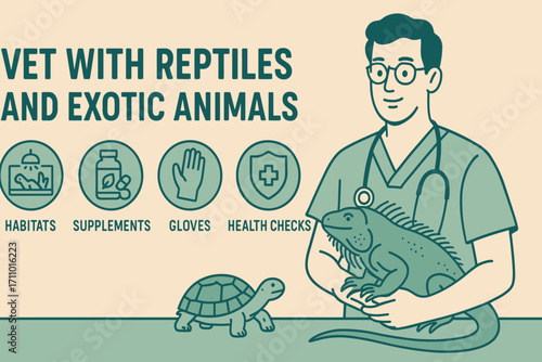 Exotic Animal Vet Care. Long vector banner featuring vet with reptiles and exotic animal care icon set for habitats, supplements,