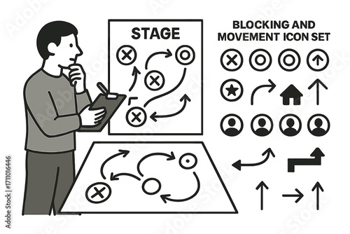 Stage Block Movement Icons. Wide vector layout with performer reviewing blocking and movement icon set for stage map, marks, path