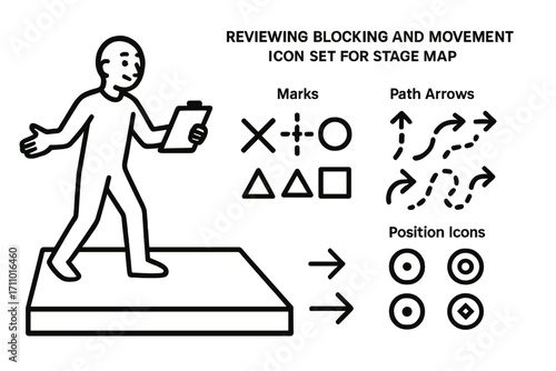 Stage Block Movement Icons. Wide vector layout with performer reviewing blocking and movement icon set for stage map, marks, path