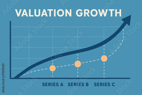 Valuation Growth Chart. Banner with stylized graph of valuation growth post-funding rounds, including Series A, B, and C markers.