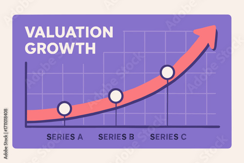 Valuation Growth Chart. Banner with stylized graph of valuation growth post-funding rounds, including Series A, B, and C markers.