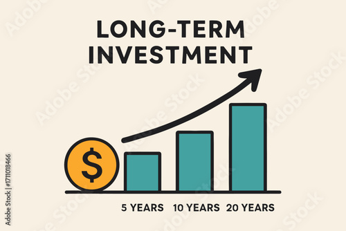 Steady Investment Growth. Flat vector of long-term investment bar graph showing steady gains across 5, 10, and 20 years.