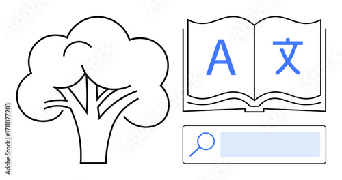Minimal tree, open book with multilingual letters, magnifying glass and search bar. Ideal for education, language learning, sustainability, translation, research, communication simple landing page