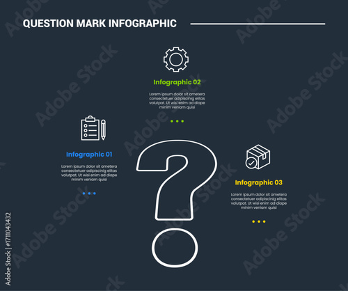 Question mark infographic process diagram with 3d laying sign with content spreading around with dark background bright outline style 3 points