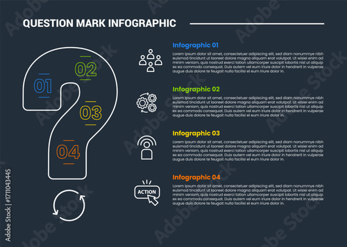 Question mark infographic process diagram with big shape with stacked list on right column with dark background bright outline style 4 points