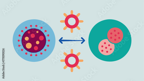Before and After Comparison Two sidebyside illustrations showing a persons healthy cells on one side and affected cells on the other with arrows indicating the effect of gene