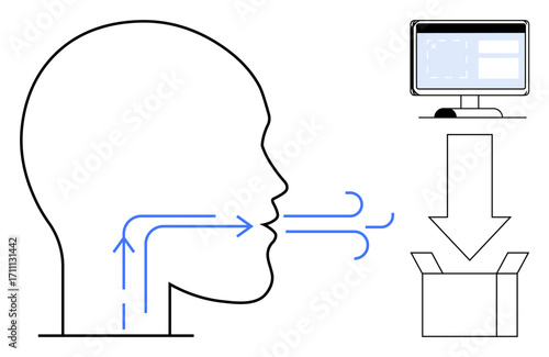 Human profile illustrating speech flow, arrows indicating data movement, computer screen, and storage box. Ideal for communication, technology, speech recognition, data analysis, AI cloud storage