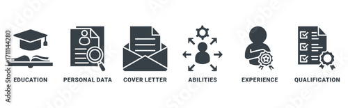 Curriculum Vitae icon set vector concept with icon of education, personal data, cover letter, abilities, experience, qualifications 