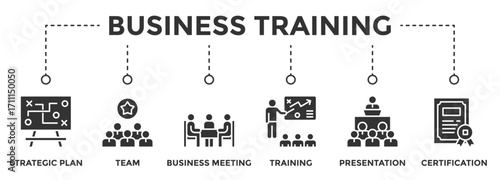 Business Training web banner icon vector illustration concept consists of strategic plan, Team, Business Meeting, Training, Presentation, Certification icon live stroke and easy to edit