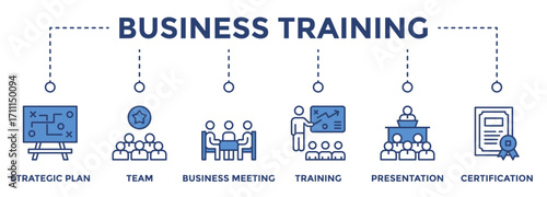 Business Training web banner icon vector illustration concept consists of strategic plan, Team, Business Meeting, Training, Presentation, Certification icon live stroke and easy to edit