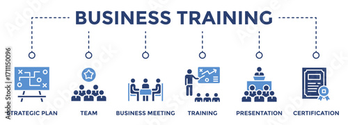 Business Training web banner icon vector illustration concept consists of strategic plan, Team, Business Meeting, Training, Presentation, Certification icon live stroke and easy to edit