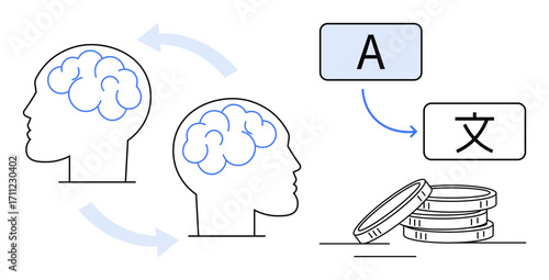 Two human brains interconnected by arrows, text in multiple languages with blue arrows, and stacked coins. Ideal for communication, translation, thought exchange, learning, globalization, economy