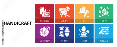 Handicraft Banner Glyph Solid Web Icon Set Vector Illustration, Handmade Artistry DIY Folk Art Embroidery Pottery Sculpt Weaving 