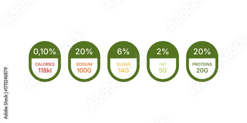 Set of nutrition facts and supplement facts label vector templates. Includes calorie and ingredient values for packaging food or dietary products with health data layout