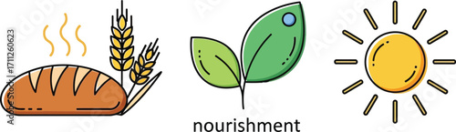 Bread, wheat, plant, and sun icons representing nourishment