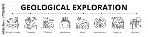 Geological Exploration Line Banner Web Icon Set Vector Illustration, Geological Survey Prospecting Oil Mining Geothermal Seismic Magnetometer Geophysics Geodesy