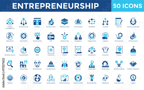 entrepreneurship icons set with project management, brainstorming, kanban, business tools, software stack, tech founder, workflow, timeline, task list icon. Simple duotone blue vector 
