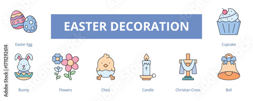 Easter Decoration Lineal Color Banner Web Icon Set Vector Illustration, Easter Egg Bunny Flowers Chick Candle Christian Cross Bell Cupcake 