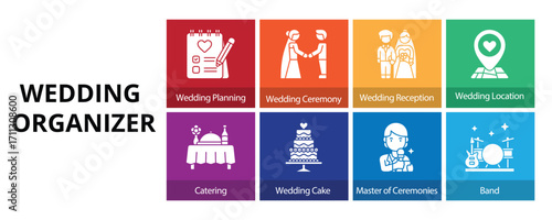 Wedding Organizer Glyph Solid Banner Web Icon Set Vector Illustration, Wedding Planning Ceremony Reception Location Catering Cake Master of Ceremony Band