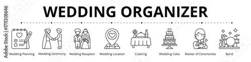Wedding Organizer Line Banner Web Icon Set Vector Illustration, Wedding Planning Ceremony Reception Location Catering Cake Master of Ceremony Band