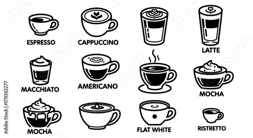 Coffee beverages Espresso, cappuccino, latte, macchiato, americano, mocha, flat white